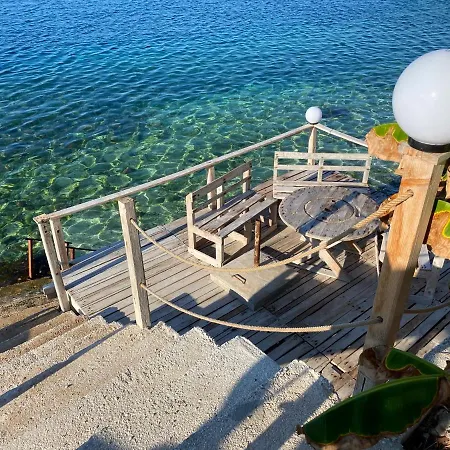 Hotel Xhefri 2